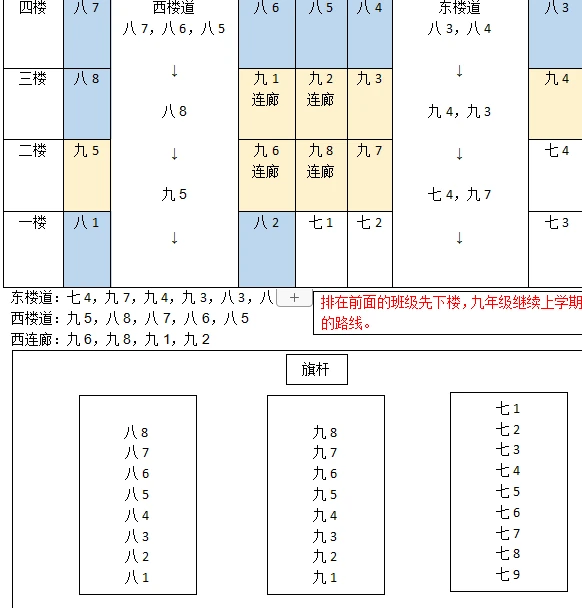 比赛后的体能恢复训练计划_0