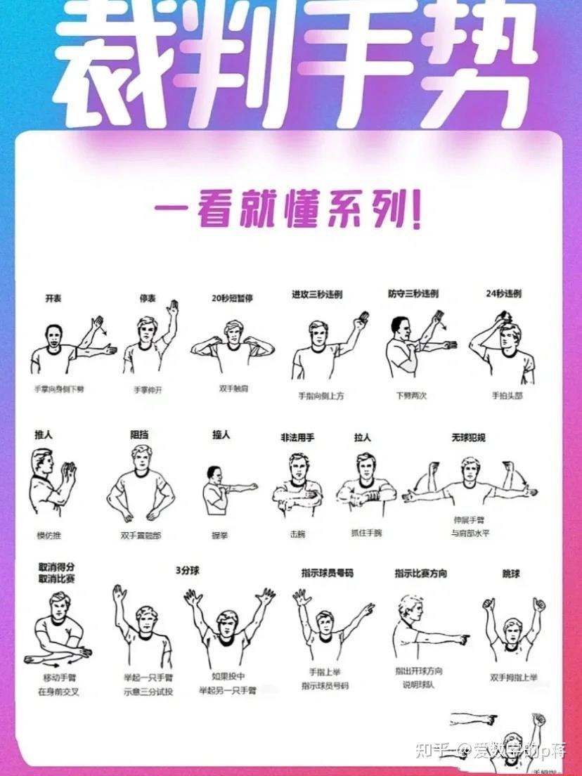 为什么篮球运动员需要高度专注？